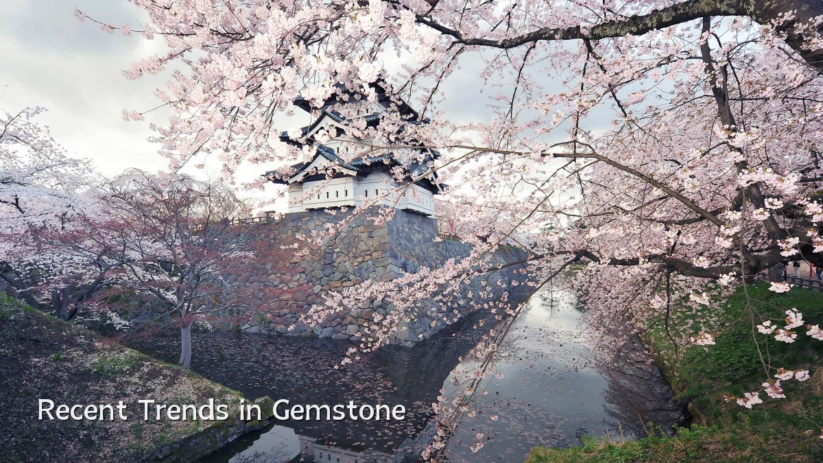 Recent Trends in Gemstone
