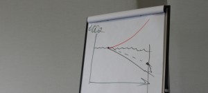 Chart found in the corner of one of the meeting rooms, reminding us of what is needed.