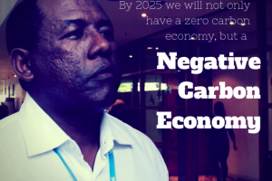 Mulugeta Mengist Ayalew - Ethiopia